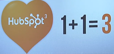 HubSpot3 1+1=3