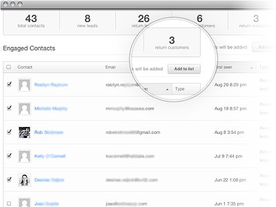 sosiaalinen media analytiikka