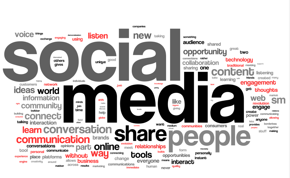 social media cloud