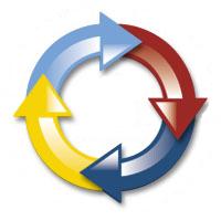 internet-markkinointi-prosessi